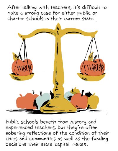 How-charter-schools-