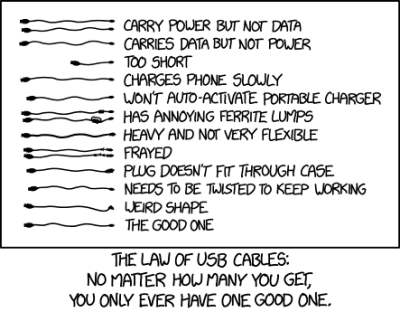 Usb_cables