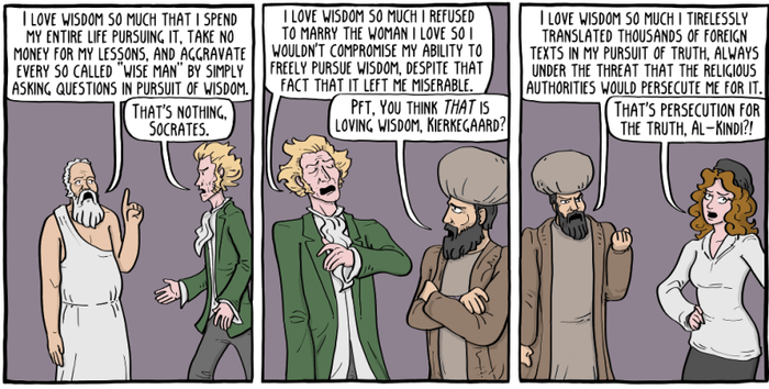 WisdomLovers WisdomLovers